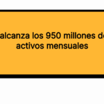 Telegram alcanza los 950 millones de usuarios activos mensuales